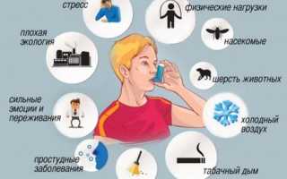 Способы лечения экзематозного дерматита