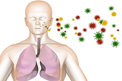 Вирусное заболевание легких Вирусное заболевание легких